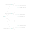 en_us_paa_trees_2022-09-28.png en_us_paa_trees_2022-09-28.png