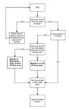 How to Sell on BlackHatWorld.jpg How to Sell on BlackHatWorld.jpg