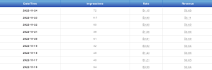 Screenshot 2022-11-24 at 15-58-34 Reports · PopAds.png