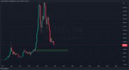 BTCUSD_2022-12-07_16-16-05.png BTCUSD_2022-12-07_16-16-05.png