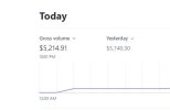 Home – Wolf of Blog Street INC – Stripe - Brave 2022-12-18 at 10.51.38 PM.jpeg Home – Wolf of Blog Street INC – Stripe - Brave 2022-12-18 at 10.51.38 PM.jpeg
