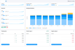 rank up 7 day updated.png rank up 7 day updated.png
