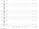 mmdcash stats.PNG