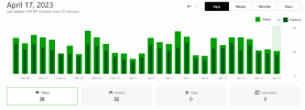StatsSocialScreenshot_3.png StatsSocialScreenshot_3.png