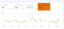 Search Console Targeted Keyword.png