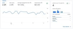tubeB_analytics.jpg tubeB_analytics.jpg