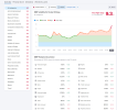 semrush 1aug.png semrush 1aug.png
