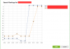 rankings graph.png rankings graph.png