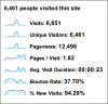 Google analytics.png