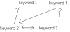 mindmap.PNG mindmap.PNG