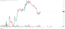 EURUSD_2025-02-06_10-08-33.png