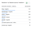 analytics.png analytics.png