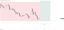 OTHERS_BTC_2025-02-28_14-05-05.png