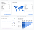ga4-reports-snapshot-details.png