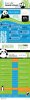 Google-Panda-Update-Up-Close-Infographic-637x2087.jpg