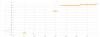 Serpfox - Tracking8.2.png