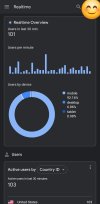 Screenshot_20241128-162155_Analytics.jpg Screenshot_20241128-162155_Analytics.jpg