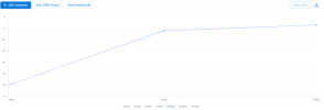 Keyword-com-03-10-2026_10_13_PM.png