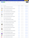 kloudbucket.com_changelog.png kloudbucket.com_changelog.png