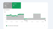 Page-indexing-04-06-2026_03_44_PM.png Page-indexing-04-06-2026_03_44_PM.png