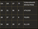 forum metrics.png