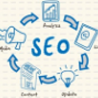SEO Authority
