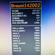 Brauni142002