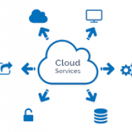 Cloud Services 365