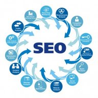 Naveed SEO