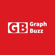 graphbuzz