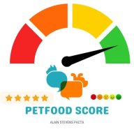 PetoodScore