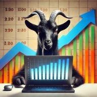 SEO GOAT
