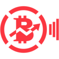 BitcoinProfitSignals