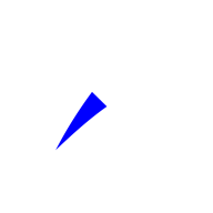 rankvisible
