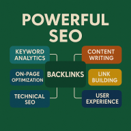 Powerful Seo