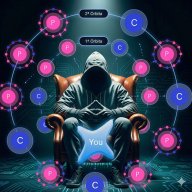 Residual_AI_Scale
