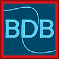 BeatDaBest