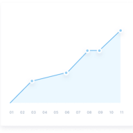 Ohad179