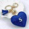 Sahil Verma
