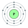 phosphoruss