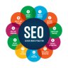 InxiSEO