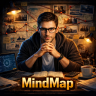 Mindmap