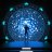 scalable32