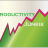 ProductivityJ