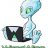 Wiredalien