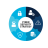 careereraeduportal