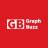graphbuzz