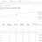 CloakingAdwords