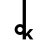 ddnv