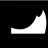 renownplus